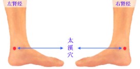 立冬养生--按摩太溪穴护肾脏