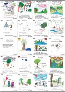 孩子笔下的自然世界！研究揭秘：住哪、怎么玩，影响孩子心中的“大自然”